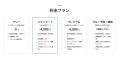 医療現場のアナログ発注をスマホ1台で劇的効率化!ク 医療現場のアナログ発注をスマホ1台で劇的効率化!ク