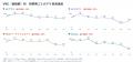 26年目の老舗「BNRスピードテスト」が全面刷新――夜の 26年目の老舗「BNRスピードテスト」が全面刷新――夜の