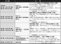 「アートによる創造的リーダーシップ開発プログラム（