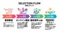 【広瀬香美×Voice Palette】ボイストレーナー / 世界 【広瀬香美×Voice Palette】ボイストレーナー / 世界