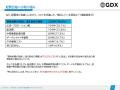 ふるさと納税「中間事業者費用」に見直しの波 ― 4分の ふるさと納税「中間事業者費用」に見直しの波 ― 4分の