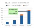 元 最年少民間人校長 日野田直彦が「海外進学説明会」 元 最年少民間人校長 日野田直彦が「海外進学説明会」