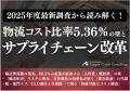 【講演レポート】「戦略的サプライチェーン改革」をテ 【講演レポート】「戦略的サプライチェーン改革」をテ