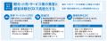 ラボたま、埼玉県「触れて、学んで、つながるDX導入促