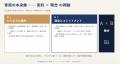 幽霊会員38%からの脱却へ！東京韓国青年商工会、第2回