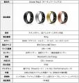 世界13,000人以上が支持、Kickstarterで400万ドルを調 世界13,000人以上が支持、Kickstarterで400万ドルを調