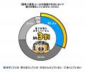 ガリガリ君でプレクーリング提唱から2か月― 本当に暑 ガリガリ君でプレクーリング提唱から2か月― 本当に暑