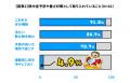 ガリガリ君でプレクーリング提唱から2か月― 本当に暑 ガリガリ君でプレクーリング提唱から2か月― 本当に暑