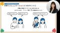共育（トモイク）プロジェクト「企業版両親学級」開催