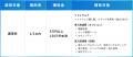 AIで教育機関運営のDXを支援するGMOメディアの2サービ AIで教育機関運営のDXを支援するGMOメディアの2サービ