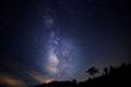 【日本一の星空】長野県阿智村 「日本一の星空 昼神 【日本一の星空】長野県阿智村 「日本一の星空 昼神