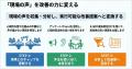 現場の不満を職場改善のヒントに変える「管理部門向け 現場の不満を職場改善のヒントに変える「管理部門向け