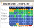 中東情勢の緊迫化に伴う中小企業への影響実態調査 中東情勢の緊迫化に伴う中小企業への影響実態調査