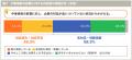 中東情勢の緊迫化に伴う中小企業への影響実態調査 中東情勢の緊迫化に伴う中小企業への影響実態調査