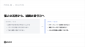 playknot、マーケティング組織向け「AIエージェント導 playknot、マーケティング組織向け「AIエージェント導