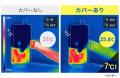 40℃の猛暑環境でも安定した冷却性能を発揮!断熱仕様 40℃の猛暑環境でも安定した冷却性能を発揮!断熱仕様
