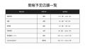 「すとぷり」POP-UP SHOP inコミLab.未来屋書店にて20 「すとぷり」POP-UP SHOP inコミLab.未来屋書店にて20