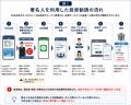 【相談分析】著名人 投資詐欺とは?前澤友作・堀江貴 【相談分析】著名人 投資詐欺とは?前澤友作・堀江貴
