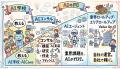 ホリエモンAI学校、業界特化型AIの活用推進パートナー ホリエモンAI学校、業界特化型AIの活用推進パートナー