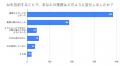 『AIが効率化を支え、人の判断で価値を生む』~オンラ 『AIが効率化を支え、人の判断で価値を生む』~オンラ