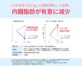 【日本初※1】D-β-ヒドロキシ酪酸で「内臓脂肪を減少さ 【日本初※1】D-β-ヒドロキシ酪酸で「内臓脂肪を減少さ