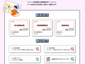 インテージ、高校授業向けマーケティング&リサーチの インテージ、高校授業向けマーケティング&リサーチの