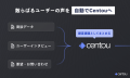 【顧客の声を一箇所に!】日本初のインサイトマネジメ 【顧客の声を一箇所に!】日本初のインサイトマネジメ