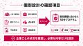 健康経営優良法人認定の不足要件を1項目から補完、企 健康経営優良法人認定の不足要件を1項目から補完、企