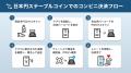 HashPort、KDDI・ローソンと連携し、ローソン店舗で日 HashPort、KDDI・ローソンと連携し、ローソン店舗で日