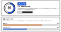 【無料】SEO診断ツール「Sチェック」提供開始｜URLを