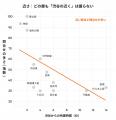LIFULL HOME'Sの検索データから、「渋谷」で住まい探 LIFULL HOME'Sの検索データから、「渋谷」で住まい探