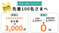 体が硬い、運動が苦手でも始めやすい。女性専用マシン 体が硬い、運動が苦手でも始めやすい。女性専用マシン