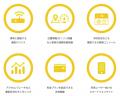 カーシェアプラットフォーム「Lemon(レモン)」 2020年 カーシェアプラットフォーム「Lemon(レモン)」 2020年