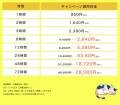 【40%割引キャンペーン実施中!】「Carlmon Share Net 【40%割引キャンペーン実施中!】「Carlmon Share Net