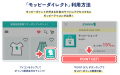 ポイントサイト「モッピー」、アプリに「モッピーダイ