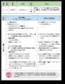ミライシード「企業・団体コラボコンテンツ」開始１年