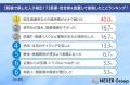 【相続で損した人が続出！？】長屋・空き家を放置して