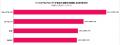 チェック・ポイント・リサーチ、2026年6月の主要なサ チェック・ポイント・リサーチ、2026年6月の主要なサ