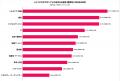 チェック・ポイント・リサーチ、2026年6月の主要なサ チェック・ポイント・リサーチ、2026年6月の主要なサ