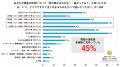 陰茎湾曲という“違和感” 思春期に気づいても93%は病 陰茎湾曲という“違和感” 思春期に気づいても93%は病