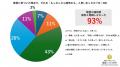 陰茎湾曲という“違和感” 思春期に気づいても93%は病 陰茎湾曲という“違和感” 思春期に気づいても93%は病