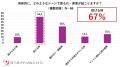 柔道・レスリング等の「格闘技女子」約8割が尿もれを 柔道・レスリング等の「格闘技女子」約8割が尿もれを