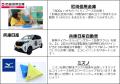 阪神タイガース×尼崎市110周年 第2回「あまトラフェス