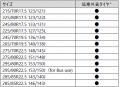 最新技術「ロウ・サーマルケース」をトラック・utf-8 最新技術「ロウ・サーマルケース」をトラック・utf-8