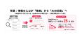 AppBank、AI検索時代の出版サービス「AppBank.Pub」を AppBank、AI検索時代の出版サービス「AppBank.Pub」を