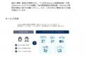 『アドミンニンジャ』、Salesforce導入後の定着から内 『アドミンニンジャ』、Salesforce導入後の定着から内