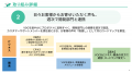 AI活用で聞こえるお客様の“本当の声”を事業成長へ|Ta AI活用で聞こえるお客様の“本当の声”を事業成長へ|Ta