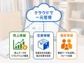 小売店へのPOSレジ導入台数が16,000台を突破。ビジコ 小売店へのPOSレジ導入台数が16,000台を突破。ビジコ