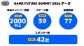 2000名がエントリーしたゲーム業界最大級のビジネスイ