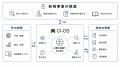 NEWh、起案者の問いと企業の戦略から生成AIを動かす新 NEWh、起案者の問いと企業の戦略から生成AIを動かす新